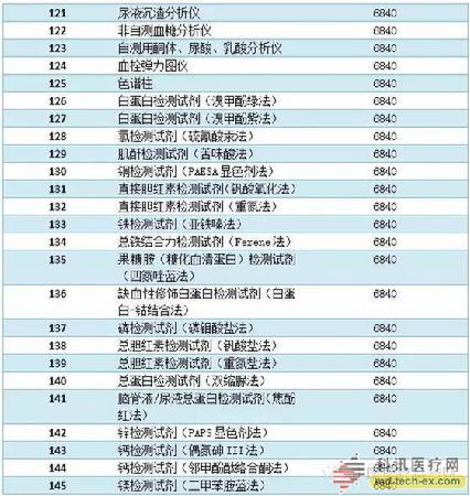 Ê×Ò³| ×ðÁú¼¯ÍÅÖйú¹Ù·½ÍøÕ¾