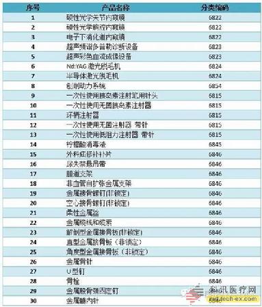 ��ҳ| ���������й��ٷ���վ